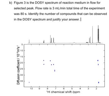 b) Figure 3 is the DOSY spectrum of reaction medium in flow for
selected peak. Flow rate is 3 mL/min total time of the experiment
was 80 s. Identify the number of compounds that can be observed
in the DOSY spectrum and justify your answer. |
Diffusion coefficient / 10-10 m²s-1
35
25
20
15
10
5
1
10
9
8
7
6
5
4
3
2
1H chemical shift /ppm