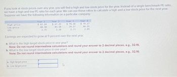 If you look at stock prices over any year, you will find a high and low stock price for the year. Instead of a single benchmark PE ratio,
we have a high and low PE ratio for each year. We can use these ratios to calculate a high and a low stock price for the next year.
Suppose we have the following information on a particular company.
Year 1
$ 62.18
40.30
2.35
a. High target price
b. Low target price
Year 2
$67.29
43.18
2.58
Year 3-
$74.18
39.27
2.73
Year 4
$78.27
46.21
High price
Low price
EPS
Earnings are expected to grow at 9 percent over the next year.
6. What is the high target stock price in one year?
32.16.
Note: Do not round intermediate calculations and round your answer to 2 decimal places, e.g..
b. What is the low target stock price in one year?
Note: Do not round intermediate calculations and round your answer to 2 decimal places, e.g., 32.16.
2.890