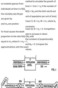 method to simulate the growth of
an isolated species from
time t = 0 to t = tf, if the number of
individuals at time t is N(t),
N(0) = No and the birth rate B and
the mortality rate M (per
unit of population per unit of time)
are given by:
Case (1): B = b1; M = m, where b1
%3D
%3D
and m2 are positive
constants.
Case (2): B = b2 > 0. Competition
for food causes the death
rate to increase in direct
proportion to the ratio N(t)/2No with
the constant of proportionality
equal to m2 where 0 < m2 < 1,
and No > 0. Compare the
approximations with the exact
values.
INDIVIDUALS POPULATION INDIVIDUALS
LEVEL
->
BEING BORN-
DIE -
FIG, I
BN
MN
INDIVIDUALS
POPULATION (X) INDIVIDUALS
LEVEL
SOURCE
