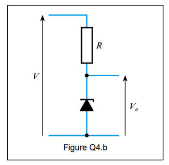 Answered: Can The Regulator Given In Figure Q4.b… | Bartleby