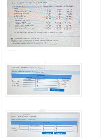 Simon Company's year-end balance sheets follow.
At December 31
Assets
Cash
Accounts receivable, net
Merchandise inventory
Prepaid expenses
Plant assets, net
Total assets
Current Year:
1 Year Ago:
2 Years Ago:
Required 1A Required 18
Liabilities and Equity
Accounts payable
Long-term notes payable.
Common stock, $10 par value
Retained earnings
Total liabilities and equity
For both the current year and one year ago, compute the following ratios:
Required 1A Required 1B Required 2A
Compute the current ratio for each of the three years.
Current Ratio
Numerator:
Current assets
Current Year:
1 Year Ago:
2 Years Ago:
Compute the quick ratio for each of the three years.
Current Year
(1-a) Compute the current ratio for each of the three years.
(1-b) Did the current ratio improve or worsen over the three-year period?
(2-a) Compute the quick ratio for each of the three years.
(2-b) Did the quick ratio improve or
1
$ 25,411
72,898
94,490
8,517
238,174
$ 439,490
Required 2A Required 28
$ 111,622
82,624
163,500
81,744
$439,490
Required 2B
Numerator:
Short-term investments
over the three-year period?
Denominator:
Current liabilities
< Required 1A
1 Year Ago
$ 30,310
52,512
Acid-test ratio
71,493
7,877
216,679
$ 378,871
< Required 18
$ 65,310
86,269
163,500
63,792
$ 378,871
=
Required 1B >
2 Years Ago
$ 31,876
40,851
45,721
3,507
190,645
$312,600
$ 41,263
68,394
163,500
39,443
$ 312,600
Current Ratio
Current ratio
0 to 1
0.00 to 1
0 to 1
Required 2B>
Denominator:
= Acid
Acic