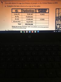 This table shows the age distribution of people in the United States in 2010.
a. Complete the last column of a copy of this table.
Proportion of
Population!
Age
Number of People
Under 18
74,181,467
0.2403
18-44
112,806,642
45-64
81,489,445
0.2639
65 and Over
40,267,984
Total
308,745,538
Source: Age and Sex Composition: 2010, Census Briefs, www.census.gov/prod/
cen2010/briefs/c2010br-03.pdf
The fellew
US
