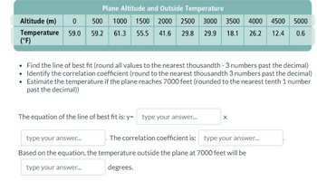 Altitude (m)
Temperature
(°F)
Plane Altitude and Outside Temperature
0
500
1000 1500 2000 2500 3000 3500 4000 4500 5000
59.0 59.2 61.3 55.5 41.6 29.8 29.9 18.1 26.2 12.4 0.6
• Find the line of best fit (round all values to the nearest thousandth - 3 numbers past the decimal)
• Identify the correlation coefficient (round to the nearest thousandth 3 numbers past the decimal)
• Estimate the temperature if the plane reaches 7000 feet (rounded to the nearest tenth 1 number
past the decimal))
The equation of the line of best fit is: y= type your answer...
X
The correlation coefficient is:
type your answer...
type your answer...
Based on the equation, the temperature outside the plane at 7000 feet will be
type your answer...
degrees.