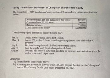 Equity transactions, Statement of Changes in Shareholders' Equity
The December 31, 2023 shareholders' equity section of Bossman Inc.'s balance sheet is shown
below:
Preferred shares, $10 non-cumulative, 500 issued
$50,000
Common shares, 20,000 issued
200,000
Retained earnings
750,000
Total shareholders' equity
$1.000.000
The following equity transactions occurred during 2024:
Jan 31
May 14
July 1
July 15
August 7
Required:
Issued 5,000 common shares for $12 each.
Issued 100 preferred shares in exchange for equipment with a fair value of
$90,000.
Declared the regular cash dividend on preferred shares.
Paid the regular cash dividend on preferred shares.
Declared and issued a 20% stock dividend on common shares at a time when the
market price was $13 per share.
a.) Journalize the transactions above.
b.) Assuming net income for the year was $125,000, prepare the statement of changes of
shareholders' equity for the year ended December 31, 2024.