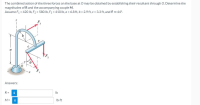 The combined action of the three forces on the base at O may be obtained by establishing their resultant through O. Determine the
magnitudes of R and the accompanying couple M.
Assume F1 = 420 lb, F2 = 580 lb, F3 = 410 lb, a = 6.8 ft, b = 2.9 ft, c = 3.3 ft, and 0 = 44°.
