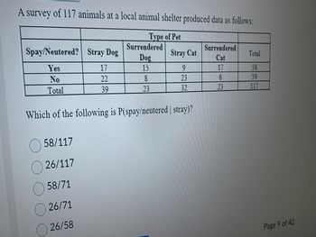 A survey of 117 animals at a local animal shelter produced data as follows:
Type of Pet
Spay/Neutered? Stray Dog
Yes
No
Total
17
22
39
58/117
26/117
58/71
26/71
26/58
Surrendered
Dog
15
8
23
Stray Cat
9
23
32
Which of the following is P(spay/neutered | stray)?
Surrendered
Cat
17
6
23
Total
58
59
117
Page 9 of 42