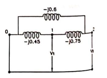 -0000
-J0.45
-10.6
-0000
V1
-0000
-j0.75
V2