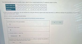 The following table shows the monthly return rates for two mutual funds during 12 randomly chosen months.
Fund A return rate 7 18.4 15.8 8.6 15.3 11.4 10.3 9 12.9 7.8 15.4 17.9
Fund B return rate 11.7 23.1 17.1 13.3 13.3 11.4 12.9 11 14.7 12.6 18.5 20.8
Difference
-4.7 -4.7 -1.3 -4.7 2 0 -2.6 -2 -1.8 -4.8 -3.1 -2.9
At the 0.10 level of significance, can we conclude (by using the Wilcoxon signed-ranks test) that there is a difference between the populations of Fund A return
rates and Fund B return rates?
Perform a test by completing the parts below.
(If necessary, consult a table with critical values for the Wilcoxon signed ranks test.)
(a) Find the value of the test statistic.
☐
(b) Find the critical value.
☐
(c) Decide whether to reject Ho
(Choose one)
(d) At the 0.10 level, can we conclude that there is a difference between the populations.
of Fund A return rates and Fund B return rates?
X
O Yes
O No