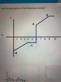 find the derivative of the following function
*
6.
y
4
1 2 3 4 5 7 8 9
10
-1
-4
3/4
2/3
12 3
7 8
