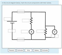 In the circuit diagram below, mark the circuit components with their names.
A
V
Voltmeter
Wire
Battery
Ammeter
Resistor
