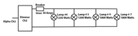 Breaker
Imax 30 Amps
Lamp 4
J1200 Watts
Lamp 5
1200 Watts
Lamp6
1800 Watts
Lamp 7
1800 Watts
Dimmer
Ch2
Alpha Ch2
