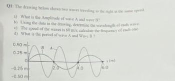 Q1: The drawing below shows two waves traveling to the right at the same speed.
(a) What is the Amplitude of wave A and wave B7
b) Using the data in the drawing, determine the wavelength of each wave
(e) The speed of the waves is 60m/s: calculate the frequency of each onc.
d) What is the period of wave A and Wave B?
0.50mb
0.25m-
O
- 0.25m-
-0.50 m
B
2.0
W
4.0
x (m)
16.0