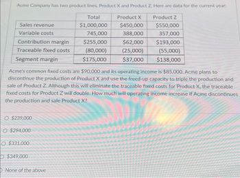 Acme Company has two product lines, Product X and Product Z. Here are data for the current year:
Product X
Product Z
Sales revenue
Variable costs
Contribution margin
Traceable fixed costs
Segment margin
O $239.000
Total
$1,000,000
745,000
$255,000
(80,000)
$175,000
O $294.000
O $331,000
$349,000
None of the above
$450,000
388,000
$62,000
(25,000)
$37,000
Acme's common fixed costs are $90,000 and its operating income is $85,000. Acme plans to
discontinue the production of Product X and use the freed-up capacity to triple the production and
sale of Product Z. Although this will eliminate the traceable fixed costs for Product X, the traceable
fixed costs for Product Z will double. How much will operating income increase if Acme discontinues
the production and sale Product X?
$550,000
357,000
$193,000
(55,000)
$138,000