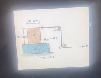 Answered: Part A Using The Coefficients Of… | Bartleby