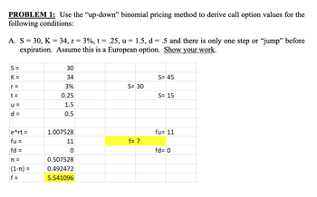 PROBLEM 1: Use the "up-down" binomial pricing method to derive call option values for the
following conditions:
A. S = 30, K = 34, r = 3%, t = .25, u
expiration. Assume this is a European option. Show your work.
S=
K=
r=
t=
u=
d =
e^rt =
fu =
fd =
T=
(1-π) =
f=
30
34
3%
0.25
1.5
0.5
1.007528
11
0
1.5, d
0.507528
0.492472
5.541096
S= 30
f= ?
-
.5 and there is only one step or "jump" before
S= 45
S= 15
fu= 11
fd = 0