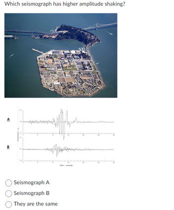 Which seismograph has higher amplitude shaking?
A
B
100
Seismograph A
Seismograph B
They are the same
ا او را
Time-seconds