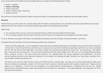 As you know, there are 5 Project Life Cycle phases that you will apply to the Painting at JWU Project:
• Phase 1: Initiation
• Phase 2: Planning
• Phase 3: Execution
• Phase 4: Monitoring & Controlling
• Phase 5: Closure
We continue with the Painting at JWU project moving into Phase 2 by creating the project milestones and the project charter.
Scenario:
Pretend that you are the owner of a company that performs interior painting services. You submitted a bid (the project definition and scope
statement) to Johnson & Wales University for the painting project and were awarded the project.
Please note:
For purposes of this course, we are not concerned with any of the costs associated with the project.
• This is a simple project to help you learn the basics so the charter is not expected to be as detailed as the text implies.
For your reference, the project information as presented by the head of Johnson & Wales University facilities is as follows:
The head of Johnson & Wales University facilities presented at the conference:
"Thank you all for attending. I am very pleased to have these fine companies attending and submitting bids to paint all of the classrooms
in Xavier Hall. The Hall has five floors and there are six classrooms on each floor that require painting. Each floor has rooms numbered
foo, f01, F02, F03, f04, and f05 where the f is the floor number for example the first floor has rooms 100-105 respectively. The bottom
floor rooms start with a G (e.g. G01). The rooms are all basically the same: 9-foot height, 40 ft x 30 ft. You will not be painting the ceilings,
floors, windows, or doors. You must remove the furniture. Our custodial team will remove projectors and whiteboards. The work
cannot interfere with the normal classroom schedule (7 am through 9 pm Monday through Thursday.) You must have a member of our
security team present during the work.
The colors to be used will match the Blue, Gold, and White from the university logo. We need you to choose high-quality durable paint
that can withstand considerable contact. The front wall of each classroom shall be painted with erasable marker paint. Please provide
details of your selections. The job must be completed in a six-week period corresponding to a schedule which you will set. Please
describe your painting technique, space requirements, and conditions for acceptance. The scope statement, once approved, will form
the basis of the contract."