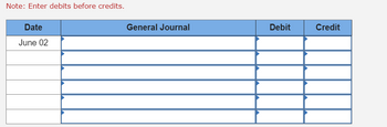 Note: Enter debits before credits.
Date
June 02
General Journal
Debit
Credit