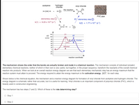 acetylene
hydrogen
chloride
vinyl chloride
the reaction
H-C=C-H
PVC pipe
elementary step 0
#1
12/ elementary step 2
k(1) = 9.23 x 10-9 (s-1)
k(2) = 1.77 x 1011 (s-')
140.
1
AG
120-
12
kJ/mol
90
10 kJ/mol
80
AG(1)
60
40
120 kJ/mol
20
0 R-
P
-20
-40
reaction coordinate
The mechanism shows the order that the bonds are actually broken and made in a chemical reaction. The mechanism consists of individual (simpler)
elementary chemical reactions, neither of which in their own is very useful, but together, in the proper sequence, transform the reactants of the overall chemical
reaction into products. When we look at an overall reaction energy diagram we see that each elementary mechanistic step has an energy maximum that the
reaction system must attain to proceed. The energy required to attain the energy maximum is the activation energy, AGI, for each step.
Shown below is the chemical equation, the mechanism and a reaction energy diagram for formation of vinyl chloride from acetylene and hydrogen chloride. The
energy diagram is schematic rather than accurate, but it is useful for learning. Vinyl chloride is an important component of polyvinyl chloride (PVC), which is
heavily used in construction engineering.
The mechanism has two steps (1 and 2). Which of these is the rate determining step?
O Step 1
O Step 2
