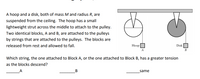 A hoop and a disk, both of mass M and radius R, are
suspended from the ceiling. The hoop has a small
lightweight strut across the middle to attach to the pulley.
Two identical blocks, A and B, are attached to the pulleys
by strings that are attached to the pulleys. The blocks are
released from rest and allowed to fall.
Hoop
Disk
A
B
Which string, the one attached to Block A, or the one attached to Block B, has a greater tension
as the blocks descend?
A
В
same
