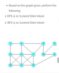 Based on the graph given, perform the
following:
1. DFS @ 11: (Lowest Data Value)
2. BFS @ 11: (Lowest Data Value)
1
4
11
2
7
10
6.
12
5
8
9,
3.
