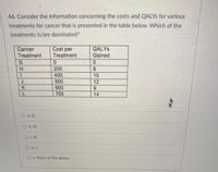 46. Consider the information concerning the costs and QALYS for various
treatments for cancer that is presented in the table below. Which of the
treatments is/are dominated?
Cost per
QALYS
Gained
Cancer
Treatment
Treatment
200
400
10
500
12
K
600
6.
700
14
Oa.G.
O b. H.
OCK
OdL
Oe None of the above
