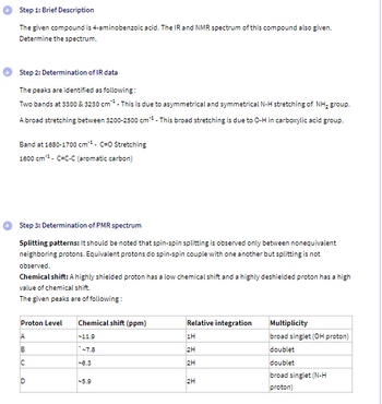 Step 1: Brief Description
The given compound is 4-aminobenzoic acid. The IR and NMR spectrum of this compound also given.
Determine the spectrum.
Step 2: Determination of IR data
The peaks are identified as following:
Two bands at 3300 & 3230 cm. This is due to asymmetrical and symmetrical N-H stretching of NH₂ group.
A broad stretching between $200-2500 cm** - This broad stretching is due to O-H in carboxylic acid group.
Band at 1680-1700 cm¹. C=O Stretching
1600 cm C-C-C (aromatic carbon)
Step 3: Determination of PMR spectrum
Splitting patterns: It should be noted that spin-spin splitting is observed only between nonequivalent
neighboring protons. Equivalent protons do spin-spin couple with one another but splitting is not
observed.
Chemical shift: A highly shielded proton has a low chemical shift and a highly deshielded proton has a high
value of chemical shift.
The given peaks are of following:
Proton Level
Chemical shift (ppm)
Relative integration
Multiplicity
ABC
-11.9
7.8
8.3
broad singlet (N-H
D
-5.9
2H
proton)
2H
%%%%
1H
broad singlet (OH proton)
2H
doublet
doublet