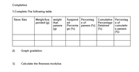 Completion
1.Complete The following table
Sieve Size
WeightSus weight
Suspend Percentag Cumulative Percentag
pended (g)
Percentage e of
cumulativ
that
ed
Percenta passes (%) Detained
ge (%)
e of
passes
(g)
|(%)
e passes
|(%)
2)
Graph gradation
Calculate the fineness modulus
3)
