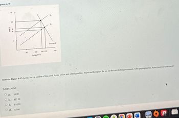 gure 6-13
PRICE
16
S.
카
Demand
40
80 105 120
QUANTITY
2
12
96
160
Refer to Figure 6-13.Acme, Inc. is a seller of the good. Acme sells a unit of the good to a buyer and then pays the tax on that unit to the govermment. After paying the tax, Acme receives how much?
Select one:
O a.
$9.00
Ob. $12.00
oco
$10.50
Od, $8,00