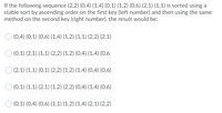 If the following sequence (2,2) (0,4) (1,4) (0,1) (1,2) (0,6) (2,1) (1,1) is sorted using a
stable sort by ascending order on the first key (left number) and then using the same
method on the second key (right number), the result would be:
O (0,4) (0,1) (0,6) (1,4) (1,2) (1,1) (2,2) (2,1)
O (0,1) (2,1) (1,1) (2,2) (1,2) (0,4) (1,4) (0,6
O (2,1) (1,1) (0,1) (2,2) (1,2) (1,4) (0,4) (0,6)
O (0,1) (1,1) (2,1) (1,2) (2,2) (0,4) (1,4) (0,6)
O (0,1) (0,4) (0,6) (1,1) (1,2) (1,4) (2,1) (2,2)
