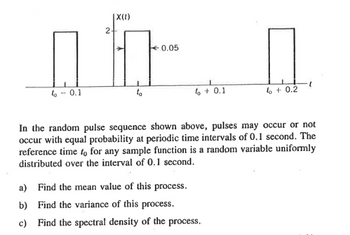 -0.1
2
X(t)
to
0.05
to + 0.1
1 + 0.2
In the random pulse sequence shown above, pulses may occur or not
occur with equal probability at periodic time intervals of 0.1 second. The
reference time to for any sample function is a random variable uniformly
distributed over the interval of 0.1 second.
a) Find the mean value of this process.
b) Find the variance of this process.
c) Find the spectral density of the process.