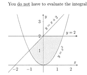 You do not have to evaluate the integral.
-1
3
165
1
7+x=f
z² = h
y = 2
1 2