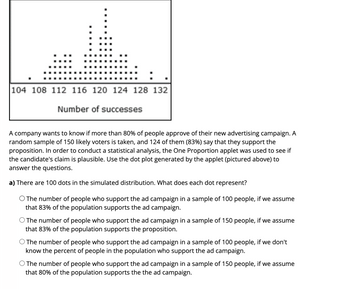 104 108 112 116 120 124 128 132
Number of successes
A company wants to know if more than 80% of people approve of their new advertising campaign. A
random sample of 150 likely voters is taken, and 124 of them (83%) say that they support the
proposition. In order to conduct a statistical analysis, the One Proportion applet was used to see if
the candidate's claim is plausible. Use the dot plot generated by the applet (pictured above) to
answer the questions.
a) There are 100 dots in the simulated distribution. What does each dot represent?
O The number of people who support the ad campaign in a sample of 100 people, if we assume
that 83% of the population supports the ad campaign.
The number of people who support the ad campaign in a sample of 150 people, if we assume
that 83% of the population supports the proposition.
O The number of people who support the ad campaign in a sample of 100 people, if we don't
know the percent of people in the population who support the ad campaign.
The number of people who support the ad campaign in a sample of 150 people, if we assume
that 80% of the population supports the the ad campaign.