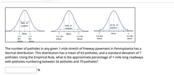 68% of
statistics
Mean
95% of
statistics
99.7% of
statistics
4
Mean
Mean
1 st.
3 st dev
2 st. dev
below
2 st dev
above
3 st. dev
below
dev
above
below
above
The number of potholes in any given 1-mile stretch of freeway pavement in Pennsylvania has a
Normal distribution. This distribution has a mean of 63 potholes, and a standard deviation of 7
potholes. Using the Empirical Rule, what is the approximate percentage of 1-mile long roadways
with potholes numbering between 56 potholes and 70 potholes?
%
4
1 st.
dev