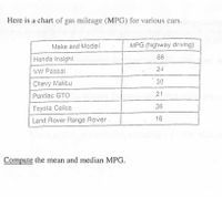 Here is a chart of gas mileage (MPG) for various cars.
Make and Mode!
MPG (highway driving)
Honda Insight
66
VW Passat
24
30
Chevy Malitu
Pontiac GTO
21
36
Toyota Celica
Land Rover Range Rover
16
Compute the mean and median MPG.
