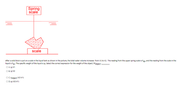 Spring
scale
O C. Yobject (V2-V1)
O D.Vf.(V2-V1)
scale
After a solid block is put on a scale in the liquid tank as shown in the picture, the total water volume increases from V1 to V2. The reading from the upper spring scale is Fsp, and the reading from the scale in the
liquid is Fsc. The specific weight of the liquid is Yf. Select the correct expression for the weight of the object, Wobject
O A. Vf V1
O B. V₁ V2