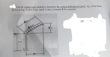 Use the virtual work method to determine the vertical deflection at joint C Acy of the frame
shown in Fig. 1 (A is fixed and C is free) (Assume E I is constant)
YouN.
8m
12 kN/m
B
m
3
m