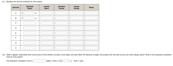 (c) Develop the activity schedule for the project.
Activity
A
B
C
D
E
TI
F
G
H
0
Earliest
Start
M
Latest
Start
Earliest
Finish
11
Latest
Finish
weeks, which is less
Slack
(d) Does it appear reasonable that construction of the athletic complex could begin one year after the decision to begin the project with the site survey and initial design plans? What is the expected completion
time for the project?
The expected completion time is
than 1 year.
1