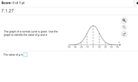 Score: 0 of 1 pt
7.1.27
The graph of a normal curve is given. Use the
graph to identify the value of u and o.
-55 -40
-25
-10
20
35
50
65
The value of u is
