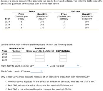 Consider a simple economy that produces two goods: beers and seltzers. The following table shows the
prices and quantities of the goods over a three-year period.
Beers
Seltzers
Price
(Dollars per
Year
beer)
Quantity
(Number of
beers)
Price
(Dollars per
seltzer)
Quantity
(Number of
seltzers)
2018
2
255
2
195
2019
3
165
2020
2
130
3 3
190
195
Use the information from the preceding table to fill in the following table.
Nominal GDP
(Dollars)
Real GDP
(Base year 2018, dollars) GDP Deflator
Year
2018
2019
2020
From 2019 to 2020, nominal GDP
and real GDP
The inflation rate in 2020 was
Why is real GDP a more accurate measure of an economy's production than nominal GDP?
○ Nominal GDP is adjusted for the effects of inflation or deflation, whereas real GDP is not.
○ Real GDP includes the value of exports, but nominal GDP does not.
O Real GDP is not influenced by price changes, but nominal GDP is.