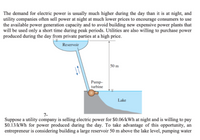 The demand for electric power is usually much higher during the day than it is at night, and
utility companies often sell power at night at much lower prices to encourage consumers to use
the available power generation capacity and to avoid building new expensive power plants that
will be used only a short time during peak periods. Utilities are also willing to purchase power
produced during the day from private parties at a high price.
Reservoir
50 m
Pump-
turbine
Lake
7-
Suppose a utility company is selling electric power for $0.06/kWh at night and is willing to pay
S0. 13/kWh for power produced during the day. To take advantage of this opportunity, an
entrepreneur is considering building a large reservoir 50 m above the lake level, pumping water
