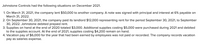 Johnstone Controls had the following situations on December 2021.
1. On March 31, 2021, the company lent $50,000 to another company. A note was signed with principal and interest at 6% payable on
March 31, 2022.
2. On September 30, 2021, the company paid its landlord $12,000 representing rent for the period September 30, 2021, to September
30, 2022. Johnstone debited prepaid rent.
3. Supplies on hand at the end of 2020 totaled $3,000. Additional supplies costing $5,000 were purchased during 2021 and debited
to the supplies account. At the end of 2021, supplies costing $4,200 remain on hand.
4. Vacation pay of $6,000 for the year that had been earned by employees was not paid or recorded. The company records vacation
pay as salaries expense.
