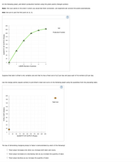 On the following graph, plot Brlan's production function using the green points (triangle symbol).
Note: Plot your points in the order in which you would like them connected. Line segments will connect the points automatically.
Hint: Be sure to plot the first point at (0, 0).
250
225
Production Funcion
200
175
150
125
100
75
50
25
4
LABOR (Number of workers)
Suppose that labor is Brian's only varlable cost and that he has a fixed cost of $15 per day and pays each of his workers $30 per day.
Use the orange points (square symbol) to plot Brian's total cost curve on the following graph using the quantities from the preceding table.
200
180
Total Cost
160
140
120
100
B0
60
40
20
25
50
75
100
125
150
175
200 225
250
QUANTITY OF OUTPUT (Pizzas)
The law of diminishing marginal product of labor is demonstrated by which of the following?
O Total output Increases only when you increase both labor and ovens.
Total output increases at a decreasing rate as you increase the quantity of labor.
O Total output declines as you Increase the quantity of labor.
TOTAL COST (Dollars)
QUANTITY OF OUTPUT (Pizzas)
