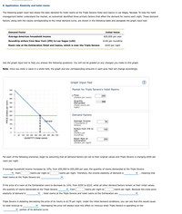 8. Application: Elasticity and hotel rooms
The following graph input tool shows the daily demand for hotel rooms at the Triple Sevens Hotel and Casino in Las Vegas, Nevada. To help the hotel
management better understand the market, an economist identified three primary factors that affect the demand for rooms each night. These demand
factors, along with the values corresponding to the initial demand curve, are shown in the following table and alongside the graph input tool.
Demand Factor
Initial Value
Average American household income
$50,000 per year
Roundtrip airfare from New York (JFK) to Las Vegas (LAS)
$100 per roundtrip
Room rate at the Exhilaration Hotel and Casino, which is near the Triple Sevens
$250 per night
Use the graph input tool to help you answer the following questions. You will not be graded on any changes you make to this graph.
Note: Once you enter a value in a white field, the graph and any corresponding amounts in each grey field will change accordingly.
Graph Input Tool
(?
Market for Triple Sevens's Hotel Rooms
500
450
I Price
(Dollars per room)
200
400
Quantity
Demanded
(Hotel rooms per
night)
300
350
300
250
Demand Factors
200
150 +
Demand
Average Income
(Thousands of
dollars)
50
100 +
50
Airfare from JFK to
LAS
(Dollars per
roundtrip)
100
50 100 150 200 250 300 350 400 450 500
QUANTITY (Hotel rooms)
Room Rate at
Exhilaration
(Dollars per night)
250
For each of the following scenarios, begin by assuming that all demand factors are set to their original values and Triple Sevens is charging $200 per
room per night.
If average household income increases by 10%, from $50,000 to $55,000 per year, the quantity of rooms demanded at the Triple Sevens
v from
rooms per night to
rooms per night. Therefore, the income elasticity of demand is
, meaning that
hotel rooms at the Triple Sevens are
If the price of a room at the Exhilaration were to decrease by 10%, from $250 to $225, while all other demand factors remain at their initial values,
▼ from
Z , hotel rooms at the Triple Sevens and hotel rooms at the Exhilaration are
the quantity of rooms demanded at the Triple Sevens
|rooms per night to|
rooms per night. Because the cross-price
elasticity of demand is
Triple Sevens is debating decreasing the price of its rooms to $175 per night. Under the initial demand conditions, you can see that this would cause
its total revenue to
Decreasing the price will always have this effect on revenue when Triple Sevens is operating on the
v portion of its demand curve.
PRICE (Dollars per room)
