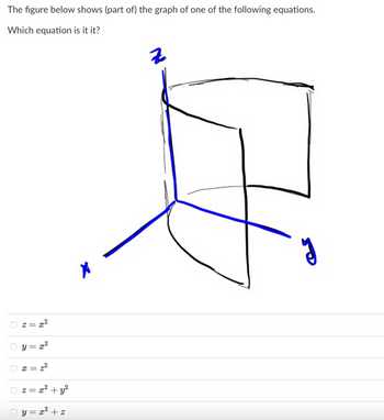 The figure below shows (part of) the graph of one of the following equations.
Which equation is it it?
O
O
O
2 =
= x²
3
= x²
=
= 2²
X =
z = x² + y²
y = x² + z
x
Z
ย