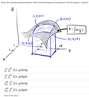 Answered: Given The Situation Depicted Below,… | Bartleby