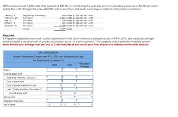 QP Corporated sold 5,420 units of its product at $45.80 per unit during the year and incurred operating expenses of $6.80 per unit in
selling the units. It began the year with 680 units in inventory and made successive purchases of its product as follows.
January 1
February 20
May 16
October 3
December 11
Beginning inventory
Purchase
Purchase
Purchase
Purchase
Total
Required:
1. Prepare comparative year-end income statements for the three inventory costing methods of FIFO, LIFO, and weighted average
which includes a detailed cost of goods sold section as part of each statement. The company uses a periodic inventory system.
Note: Round your average cost per unit to 2 decimal places and round your final answers to nearest whole dollar amount.
QP CORPORATION
Income Statements Comparing FIFO, LIFO, and Weighted Average
For Year Ended December 31
FIFO
Sales
Cost of goods sold:
Beginning inventory, January 1
Cost of purchases
Cost of goods available for sale
Less: Ending inventory, December 31
Cost of goods sold
680 units @ $18.80 per unit.
1,580 units @ $19.80 per unit
780 units @ $20.80 per unit
480 units @ $21.80 per unit
3,380 units@ $22.80 per unit
6,900 units
Gross profit
Operating expenses
Net income
$
0
0
0
0 $
LIFO
0
0
0
Weighted
Average
0 $
0
0
0
0