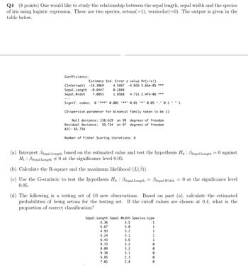 Q4 (8 points) One would like to study the relationship between the sepal length, sepal width and the species
of iris using logistic regression. There are two species, setosa(-1), versicolor(=0). The output is given in the
table below.
Coefficients:
Estimate Std. Error z value Pr(>Izl)
(Intercept)
-18.3069 4.5467 -4.026 5.66e-05 ***
Sepal. Length -0.8447
Sepal.Width 7.8053
0.2848
1.6568
4.711 2.47e-06 ***
Signif. codes: 0*** 0.001 *** 0.01 * 0.05 0.1'1
(Dispersion parameter for binomial family taken to be 1)
Null deviance: 138.629 on 99
Residual deviance: 59.734 on 97
AIC: 65.734
degrees of freedom
degrees of freedom
Number of Fisher Scoring iterations: 6
(a) Interpret sepal.Length based on the estimated value and test the hypothesis Ho: Sepal.Length = 0 against
H₁ Sepal Length 0 at the significance level 0.05.
(b) Calculate the R-square and the maximum likelihood (L(B)).
(c) Use the G-statistic to test the hypothesis Ho ẞSepal.Length
0.05.
Sepal. Width 0 at the significance level
ẞSepal.Width
(d) The following is a testing set of 10 new observations. Based on part (a), calculate the estimated
probabilities of being setosa for the testing set. If the cutoff values are chosen at 0.4, what is the
proportion of correct classification?
Sepal. Length Sepal. Width Species.type
5.36
3.5
1
6.67
3.0
1
4.93
3.2
1
5.24
3.1
1
6.43
3.6
1
9.73
3.2
0
8.09
3.2
0
9.38
3.1
0
5.85
2.3
0
7.01
2.8
0