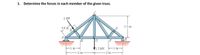 1. Determine the forces in each member of the given truss.
2 kN
1.5 m
0.8 m
B
A
H
▼1.5 kN
-1m-
-2 m
