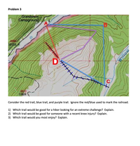 Problem 3
Grandview
Campground
10400
3095
10155
11600
11526
Consider the red trail, blue trail, and purple trail. Ignore the red/blue used to mark the railroad.
1) Which trail would be good for a hiker looking for an extreme challenge? Explain.
2) Which trail would be good for someone with a recent knee injury? Explain.
3) Which trail would you most enjoy? Explain.
